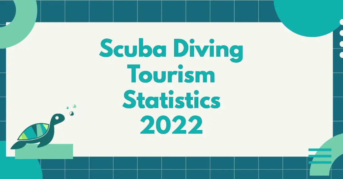 Scuba Diving Tourism Statistics 2022