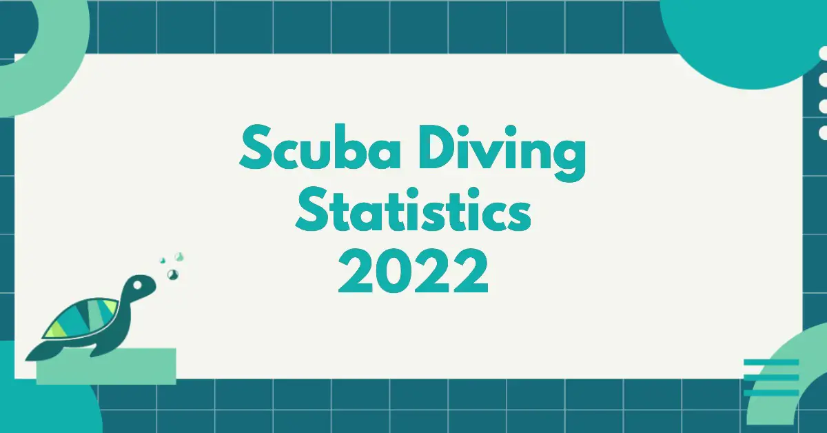 Scuba Diving Statistics 2022